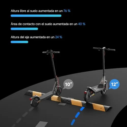 Xiaomi Patinete Eléctrico Serie 6, Autonomía 25-75 km
