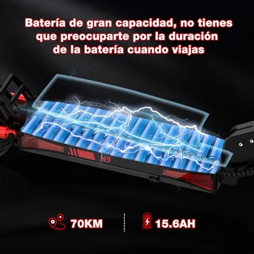 HITWAY Patinete Eléctrico Adultos Potente 500W, Autonomía 90