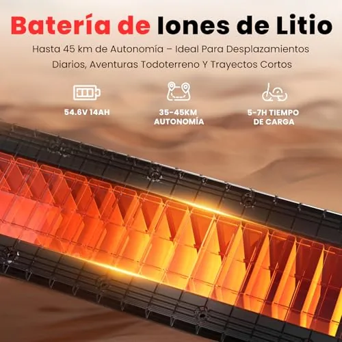 iScooter W8 Patinete Eléctrico Adultos,750W Batería54.6V 14A
