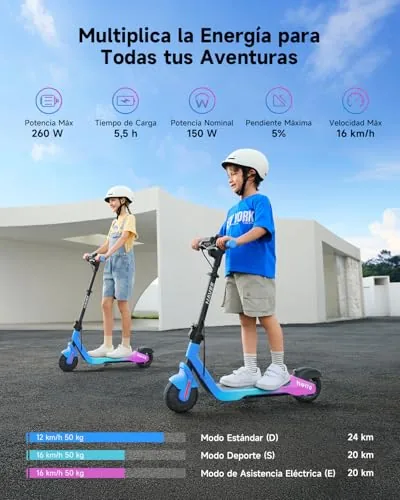 NAVEE K100 Serie Patinete Eléctrico para Niños, Control Pare