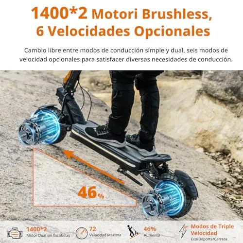 Patinete Eléctrico Ausom F1 MAX, Doble Motor, Batería 20,8 A