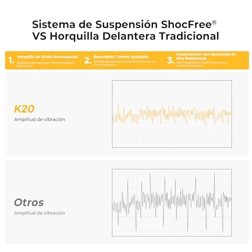 Patinete Eléctrico Ausom K20, 70km Autonomía, Batería 48V 13