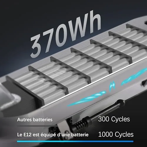 E12 Patinete Eléctrico para Adultos, Neumáticos Confort de 1