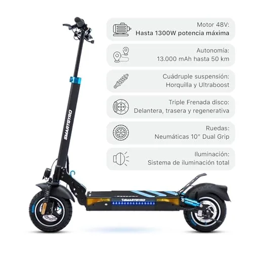 SMARTGYRO Speedway - Patinete Eléctrico para Adultos con Mot