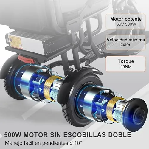 TopMate ES15 Patinete 3 Ruedas para Mayores, E-Triciclo Lige